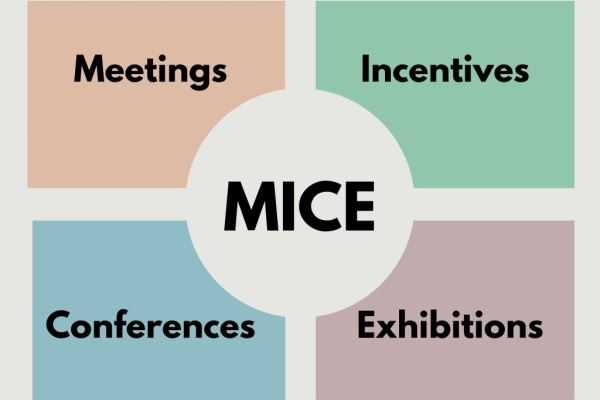 Online Course Certified MICE (Meetings