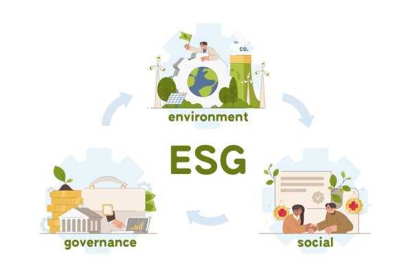 Online Course Certified Environmental